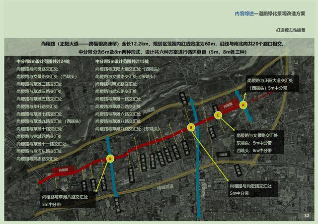 尚稷路人行道景觀綠化綜合提升項(xiàng)目建設(shè)項(xiàng)目工程（綠化）設(shè)計(jì)方案公示:景觀工程